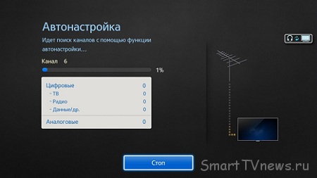 Не найдены сохраненные каналы запустите автонастройку на телевизоре самсунг что делать. Смотреть фото Не найдены сохраненные каналы запустите автонастройку на телевизоре самсунг что делать. Смотреть картинку Не найдены сохраненные каналы запустите автонастройку на телевизоре самсунг что делать. Картинка про Не найдены сохраненные каналы запустите автонастройку на телевизоре самсунг что делать. Фото Не найдены сохраненные каналы запустите автонастройку на телевизоре самсунг что делать